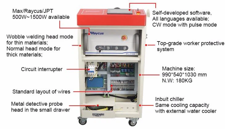 Handheld Portablechina Top Selling Fiber Laser Welder For Steel Metal Working